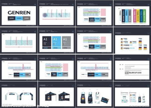 CIS與VI設計 構建企業形象，賦能終端營銷與品牌策劃