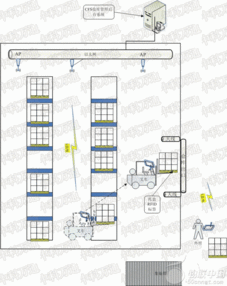 集成電路設(shè)計(jì)專業(yè) 國內(nèi)頂尖開設(shè)院校縱覽